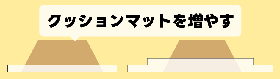 相撲、土俵外のマットを増やす